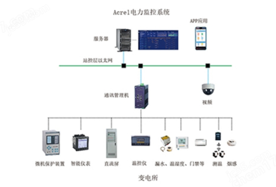 構(gòu)建高效計(jì)算機(jī)數(shù)碼庫 從數(shù)據(jù)管理到智能檢索