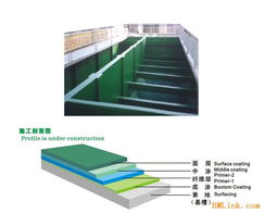 環(huán)氧樹脂地板施工方法與建筑材料銷售指南